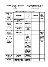 Ma trận đề kiểm tra học kỳ II môn Tiếng Anh Lớp 10 - Năm học 2019-2020 - Trường THPT số 2 Bảo Thắng